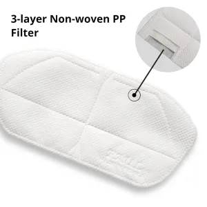 3-layer Non-woven PP filter inserts for Reusable (pack of 10)-for Kids masks
