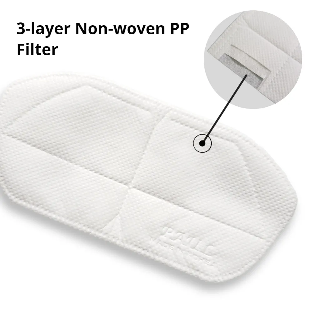 3-layer Non-woven PP filter inserts for Reusable (pack of 10)-for Kids masks