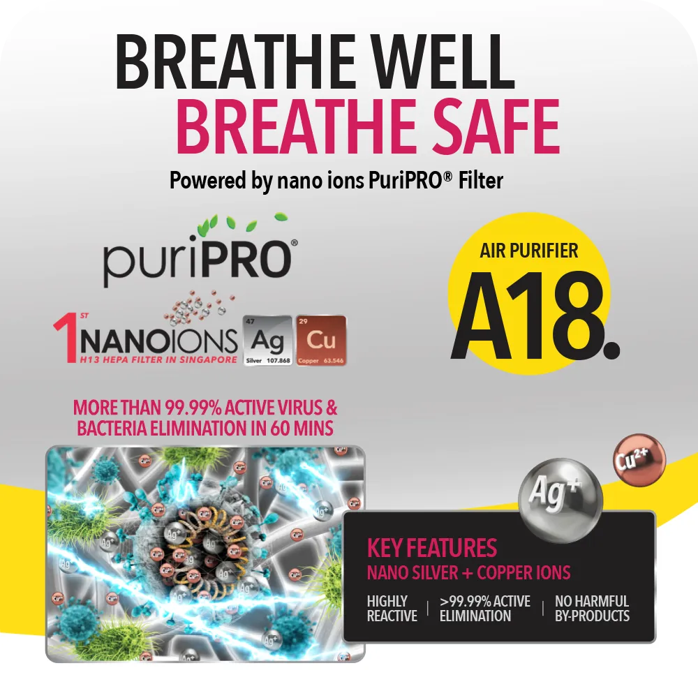 A18 nano ions PuriPRO® 24-Months Replacement Filter Pack - A