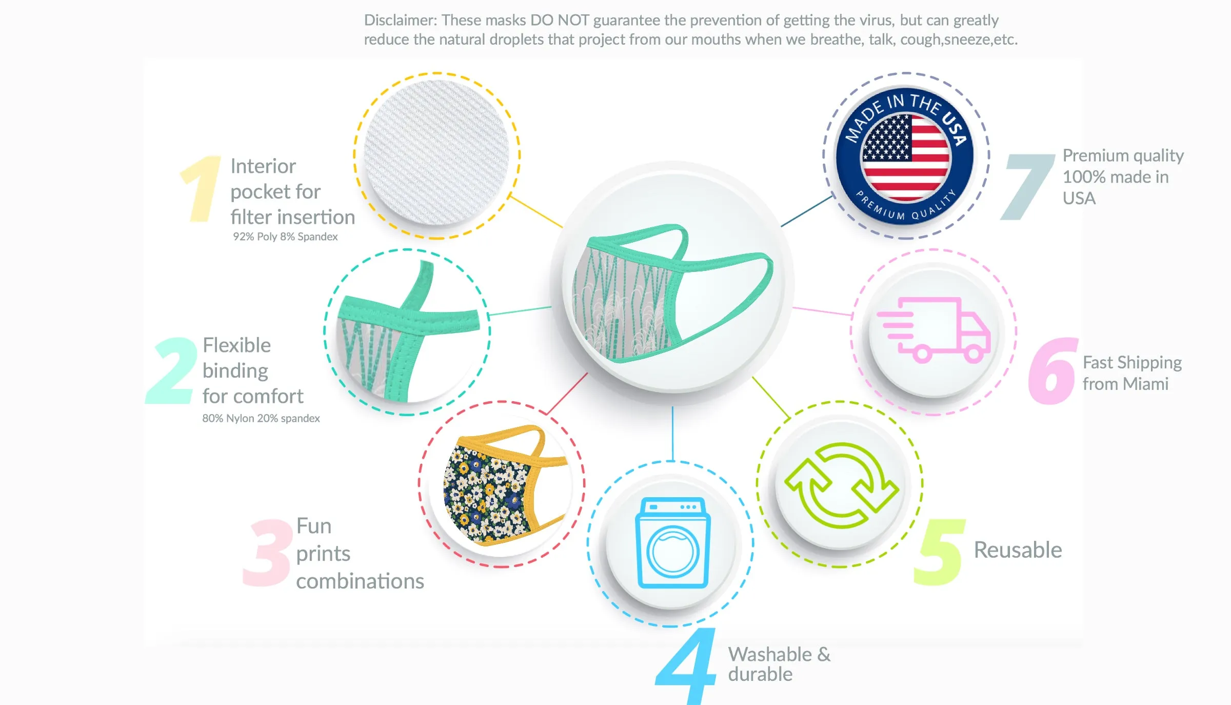 Ariel - KIDS FACE MASK - With pocket for filter