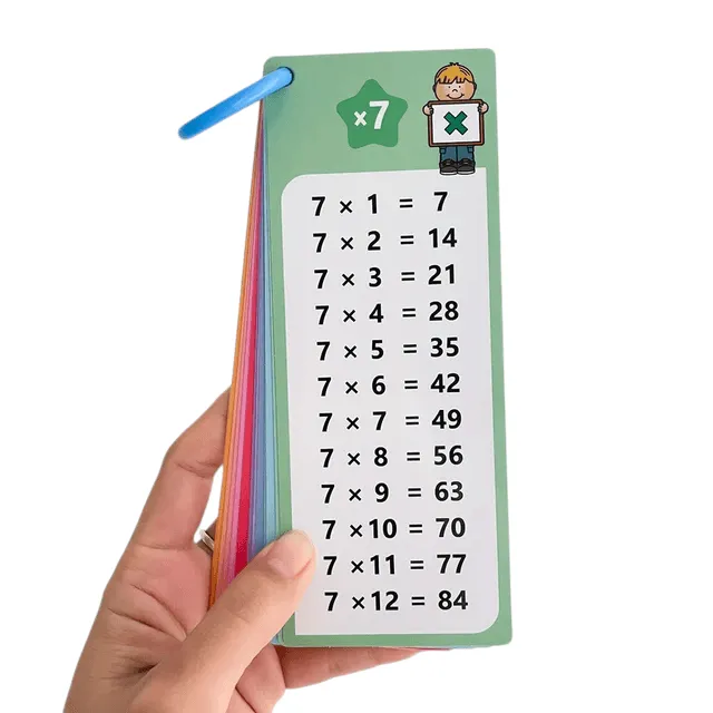 Enhance Math Skills with 0-12 Multiplication Flash Cards – Ideal for Montessori Learning!