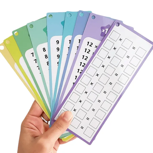 Enhance Math Skills with 0-12 Multiplication Flash Cards – Ideal for Montessori Learning!