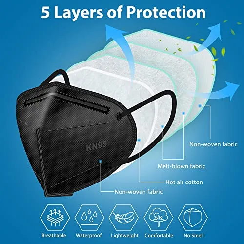 OKIAAS KN95 Face Mask,  5-Layer Black Masks , Face Protection Against PM2.5, Dust, Pollen and Haze, for Women, Men